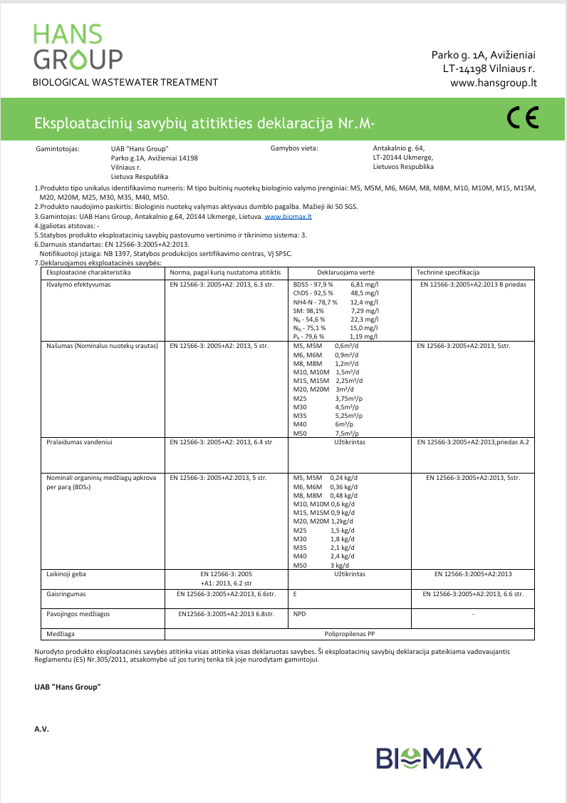 Atitikties deklaracija Atitikties deklaracija