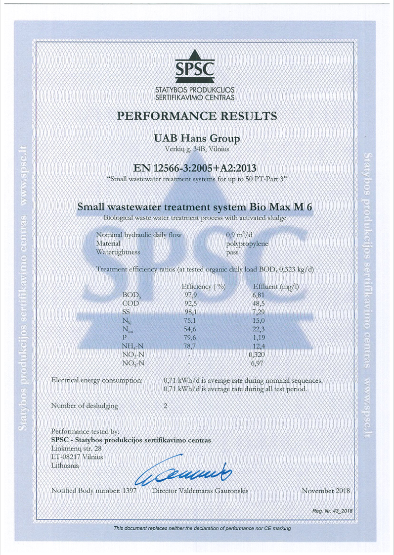 Performance Results Small wastewater treatment system Bio Max m16 Performance Results Small wastewater treatment system Bio Max m16
